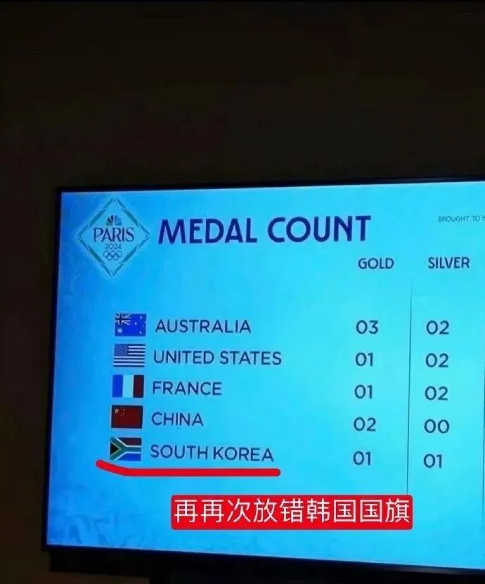Word文档图片