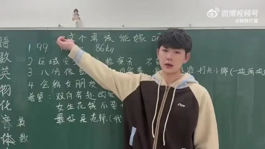 Word文档图片